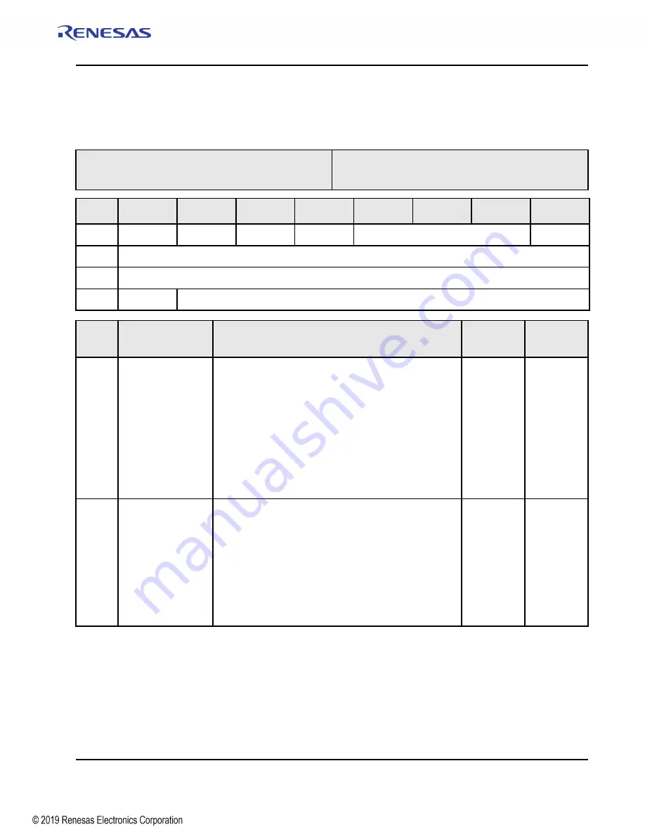 Renesas IDT Tsi574 User Manual Download Page 425