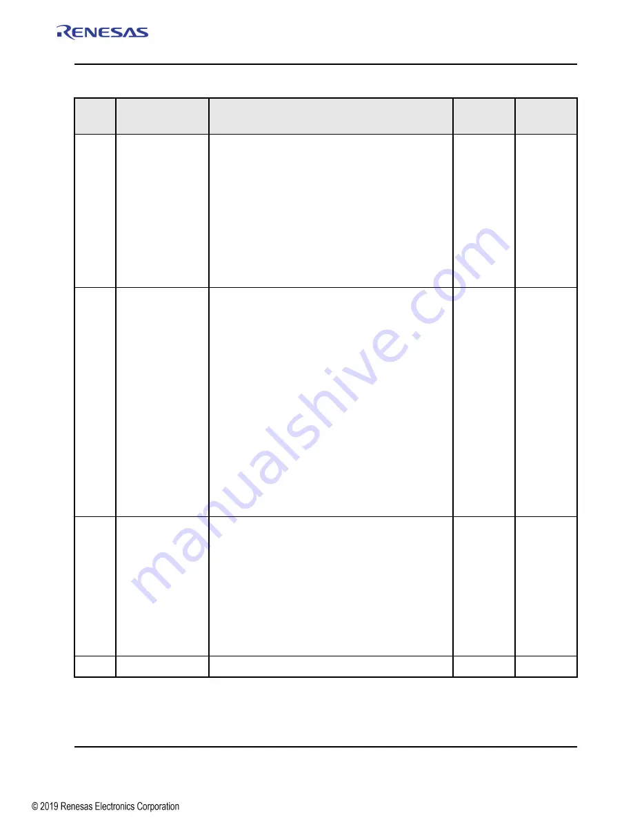 Renesas IDT Tsi574 User Manual Download Page 429