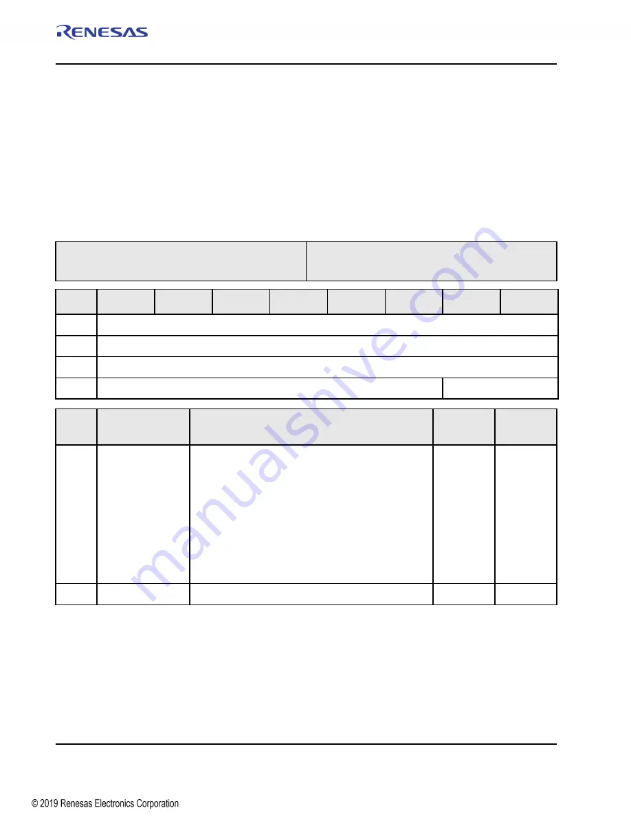 Renesas IDT Tsi574 User Manual Download Page 432