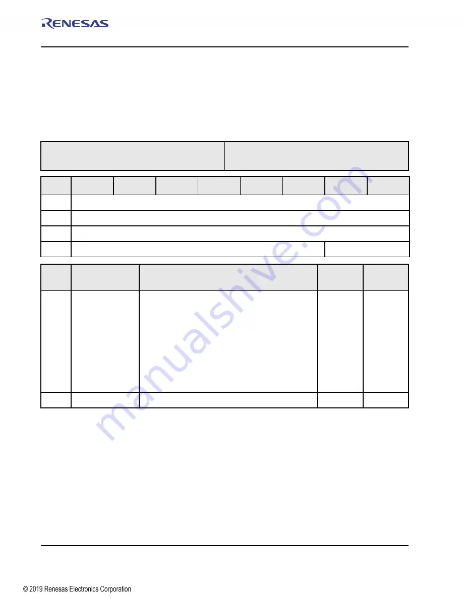 Renesas IDT Tsi574 Скачать руководство пользователя страница 434