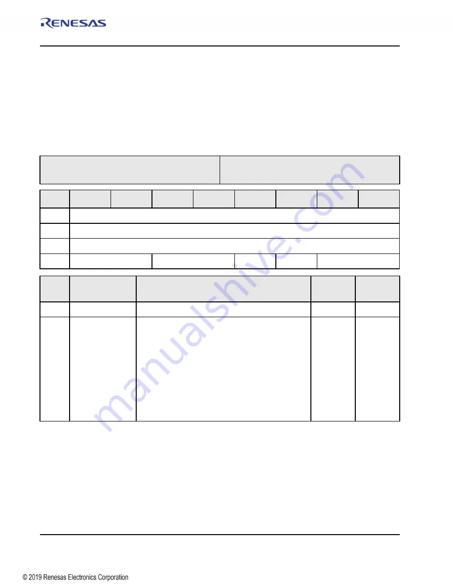 Renesas IDT Tsi574 User Manual Download Page 438