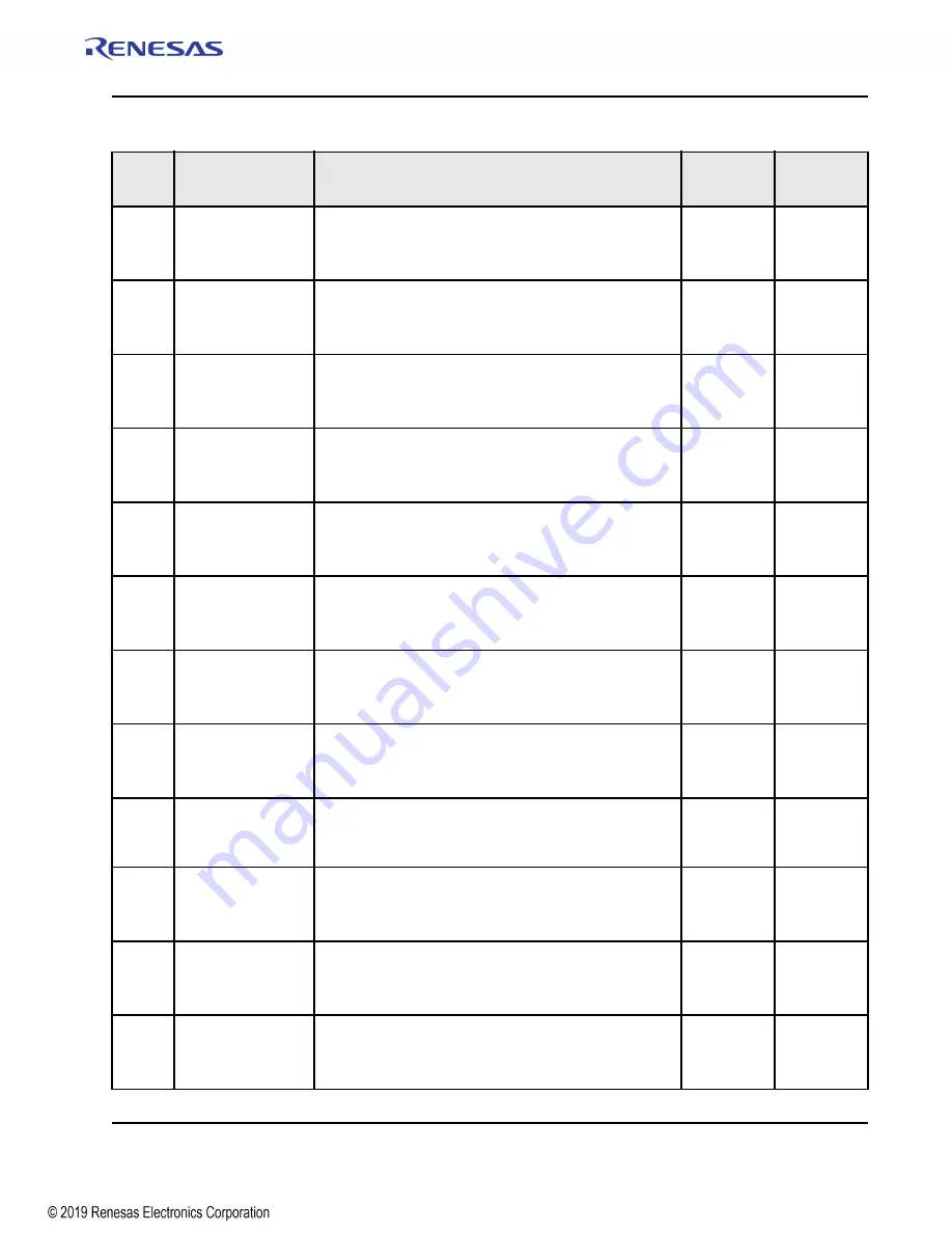 Renesas IDT Tsi574 User Manual Download Page 441