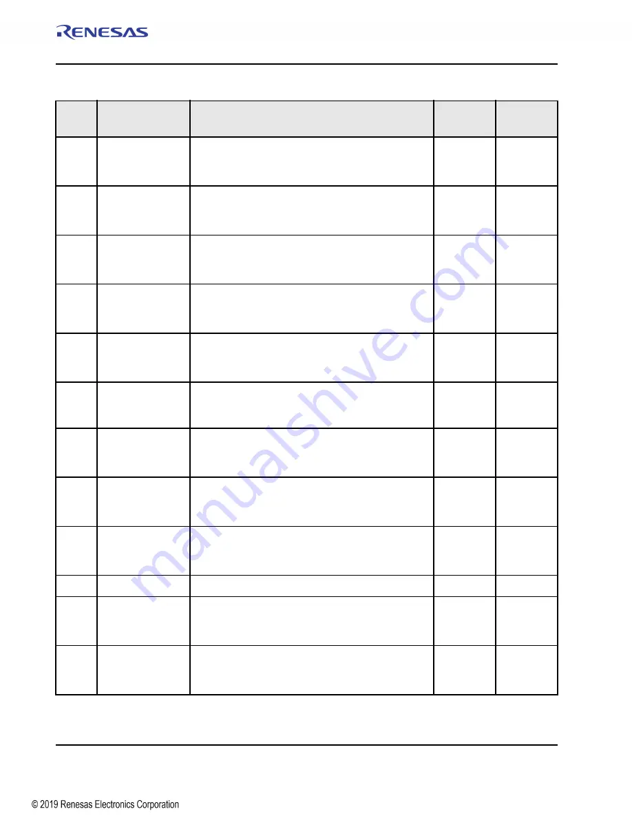 Renesas IDT Tsi574 User Manual Download Page 444