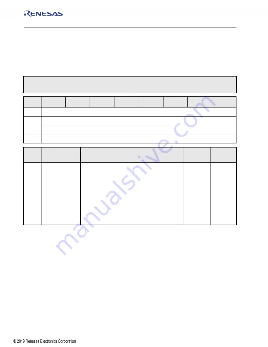 Renesas IDT Tsi574 User Manual Download Page 446