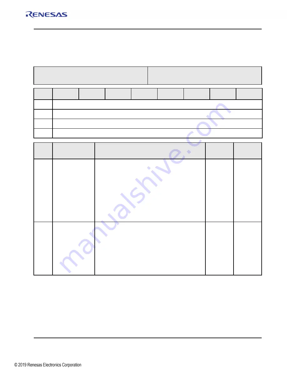 Renesas IDT Tsi574 User Manual Download Page 465