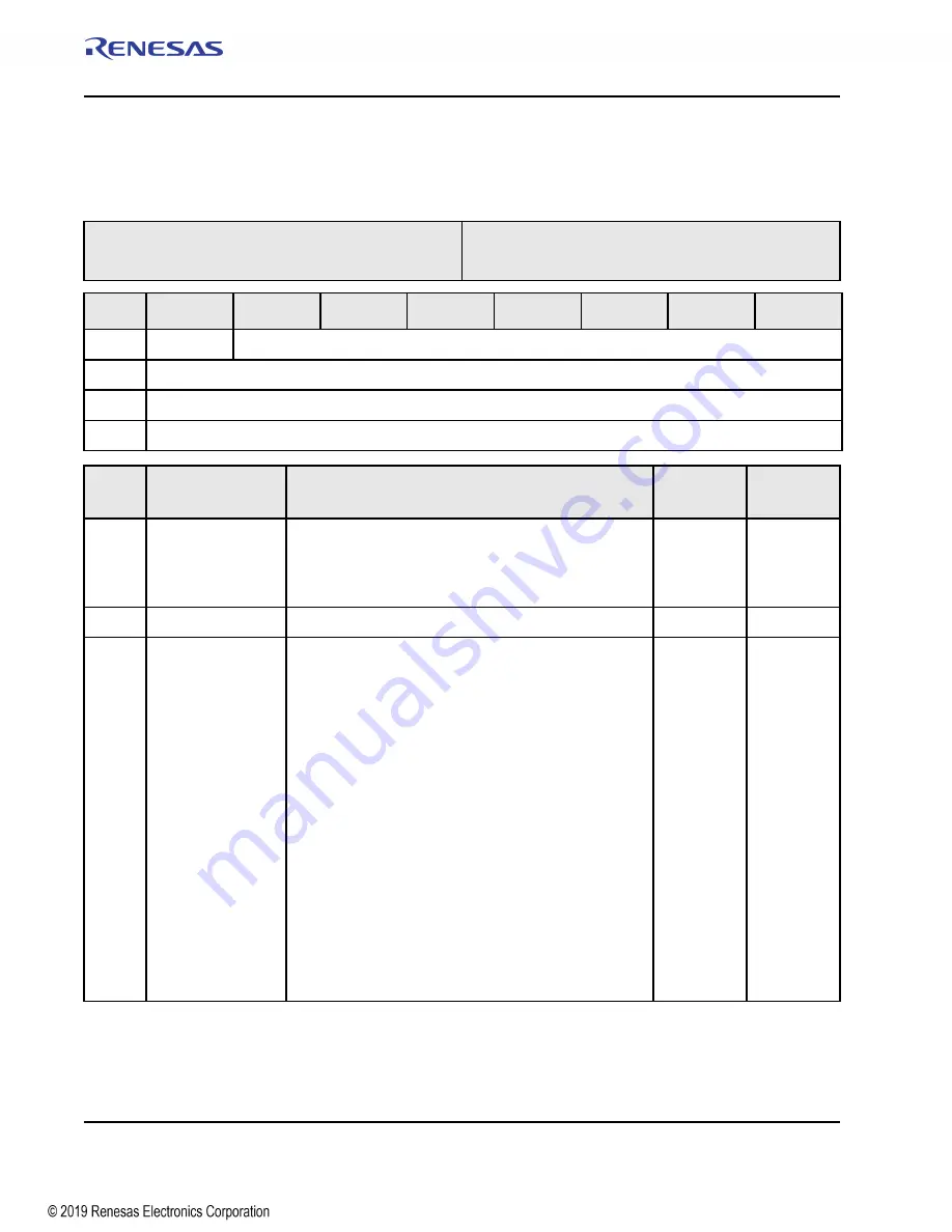 Renesas IDT Tsi574 User Manual Download Page 466