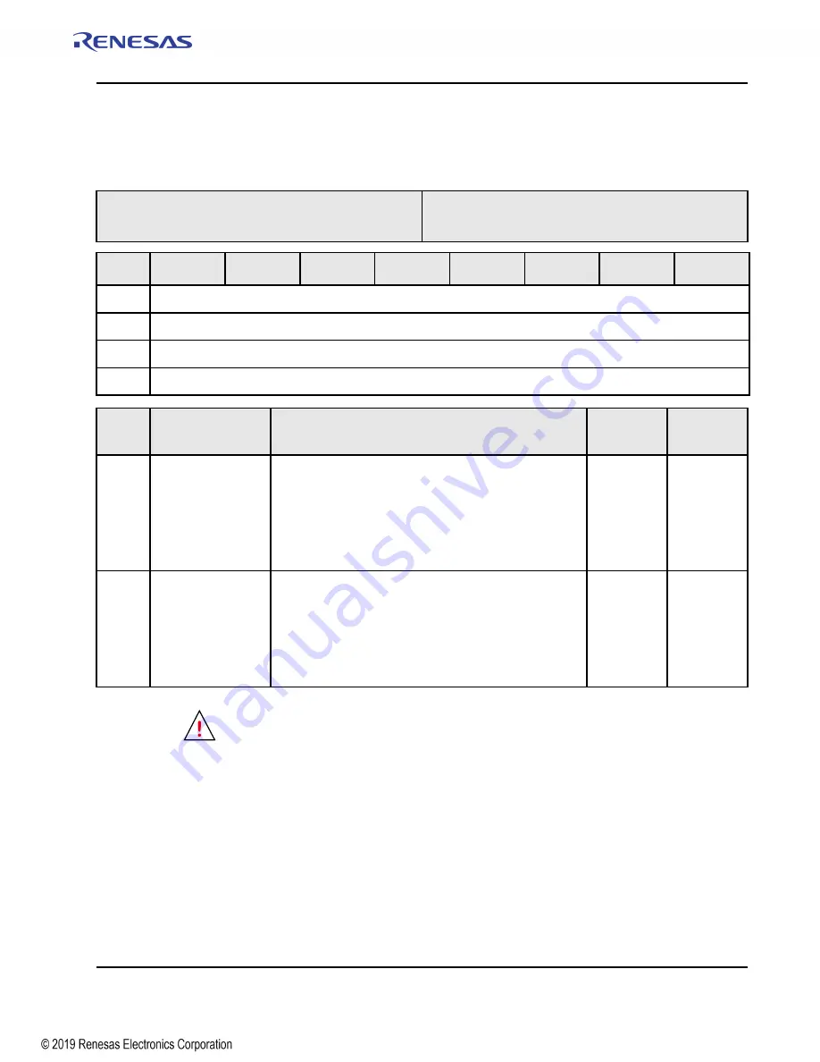 Renesas IDT Tsi574 User Manual Download Page 467