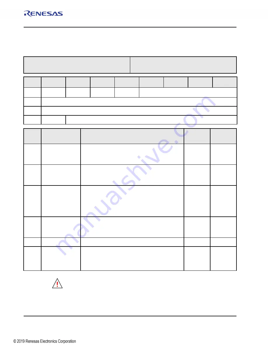 Renesas IDT Tsi574 User Manual Download Page 468