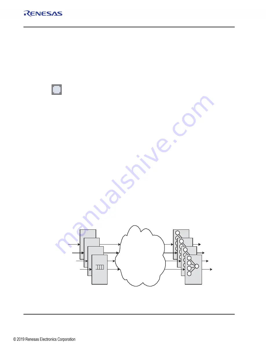 Renesas IDT Tsi576 Скачать руководство пользователя страница 86