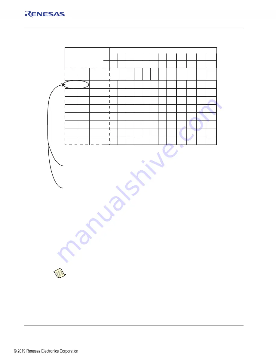 Renesas IDT Tsi576 User Manual Download Page 112