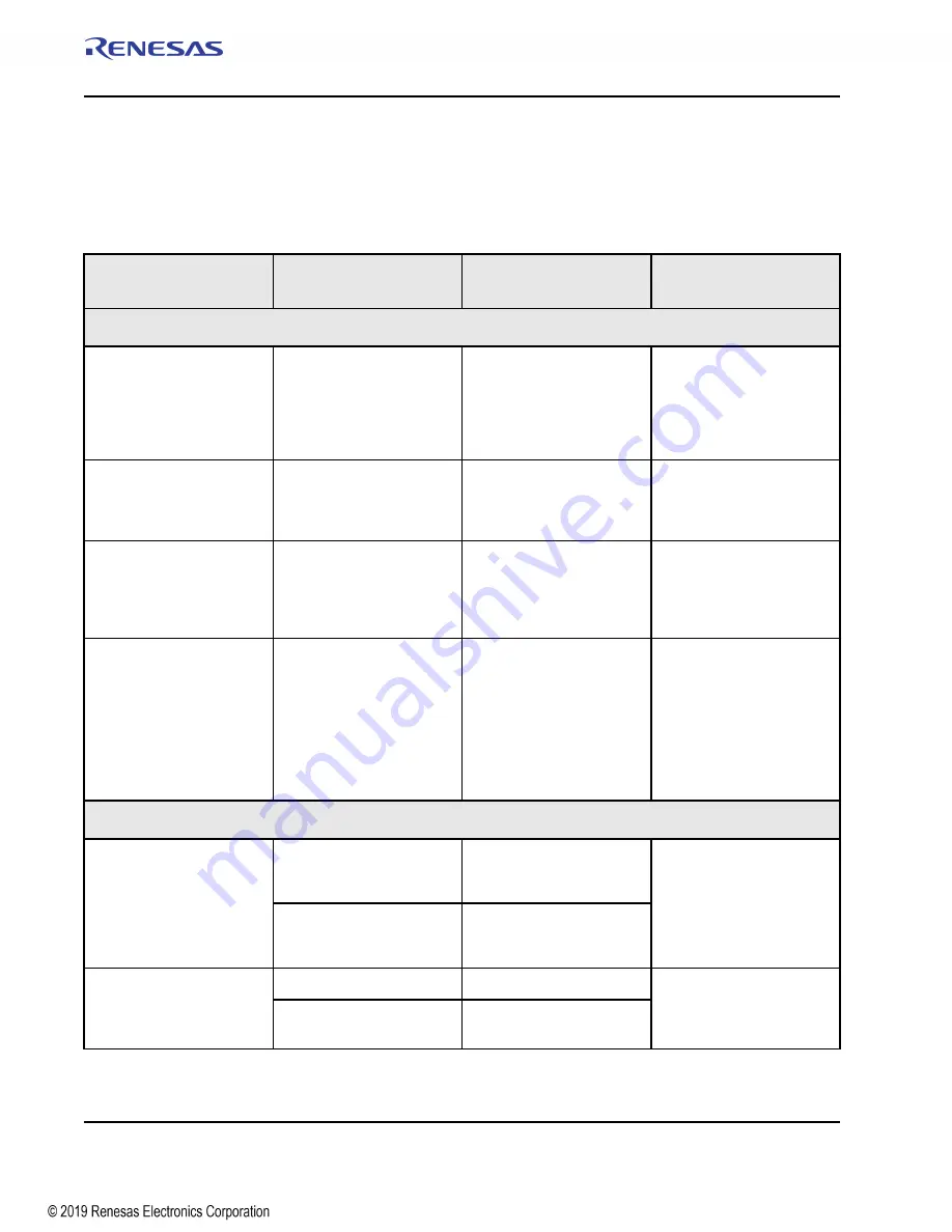 Renesas IDT Tsi576 User Manual Download Page 176