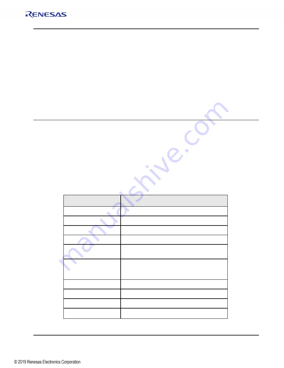 Renesas IDT Tsi576 User Manual Download Page 217