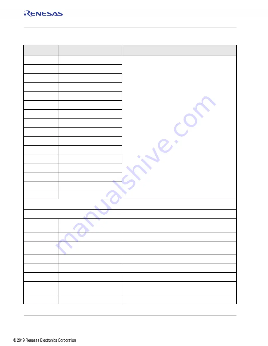 Renesas IDT Tsi576 User Manual Download Page 240