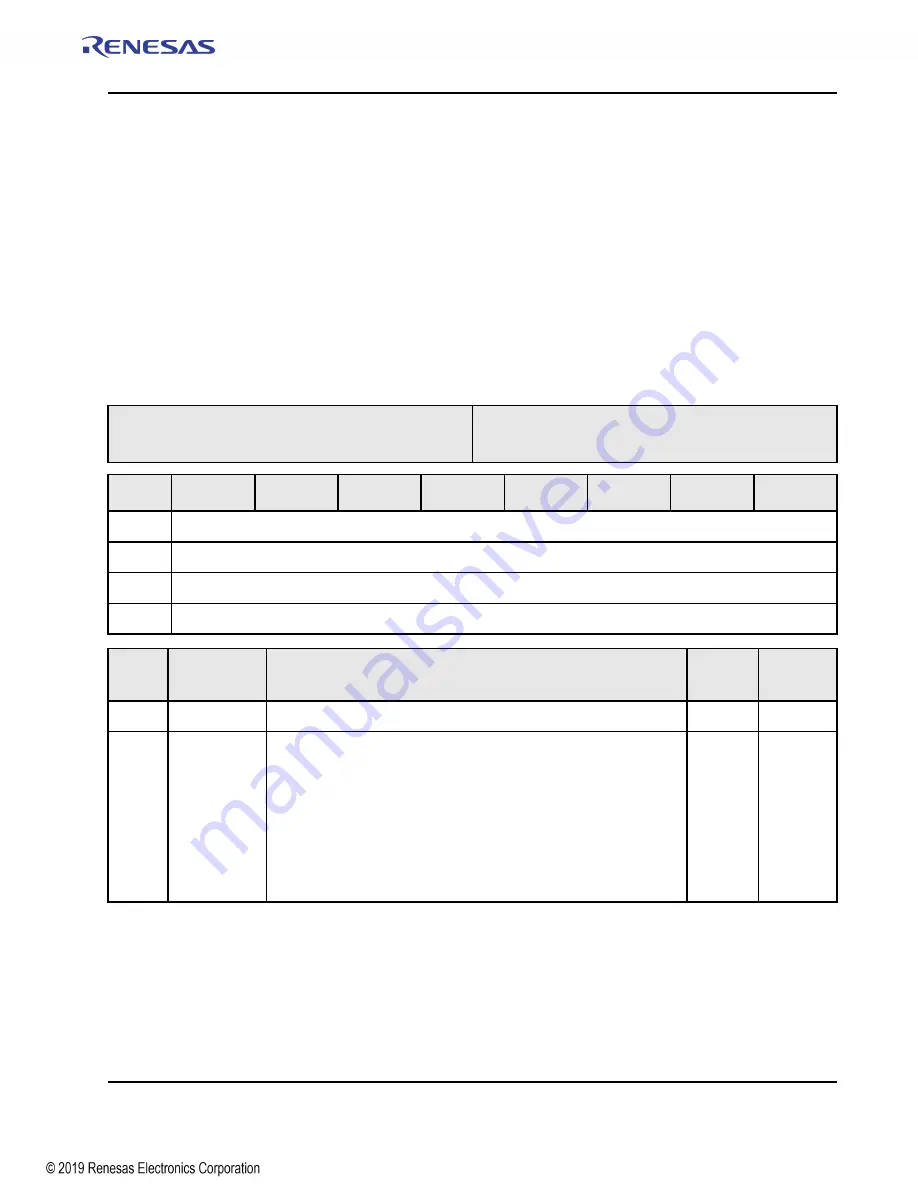 Renesas IDT Tsi576 Скачать руководство пользователя страница 263