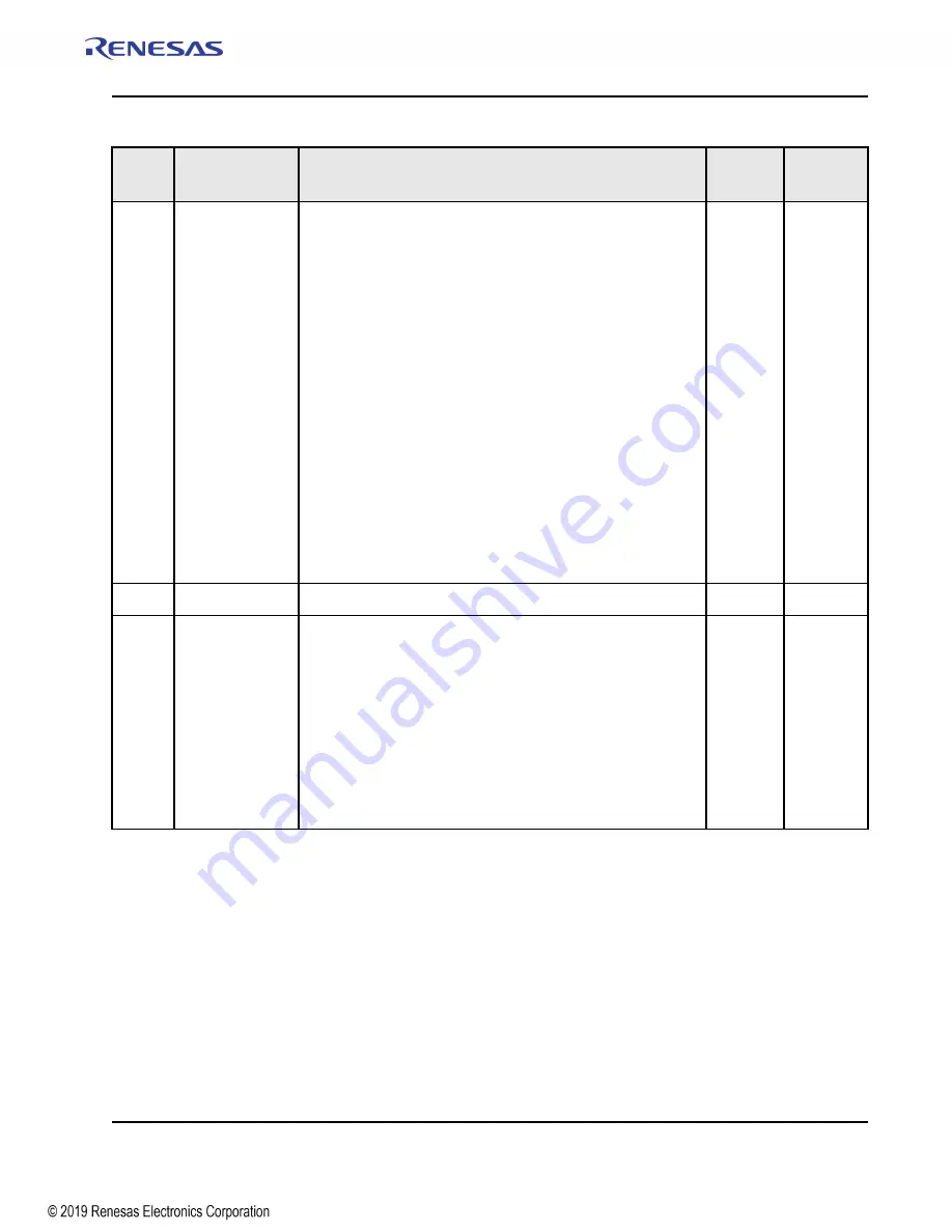 Renesas IDT Tsi576 User Manual Download Page 269