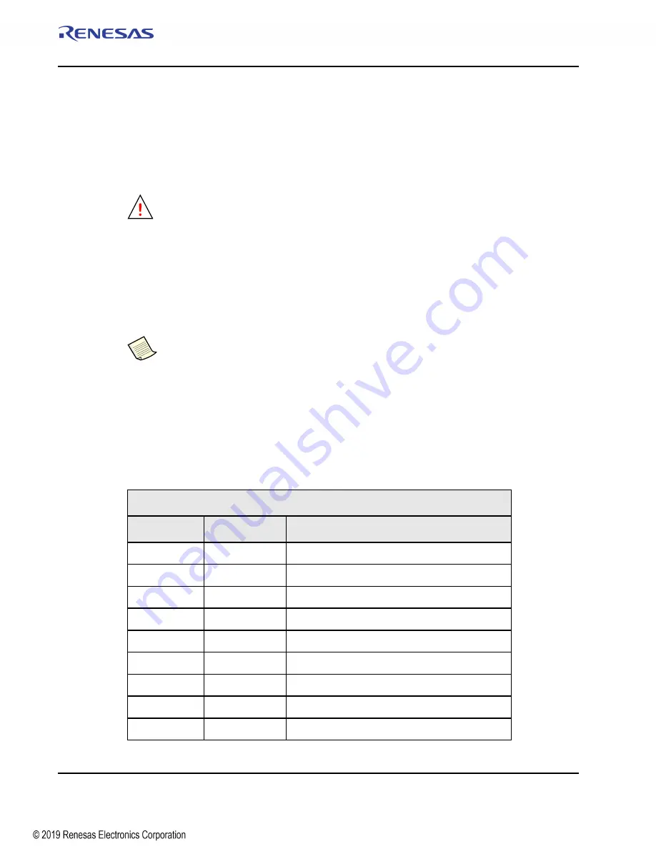 Renesas IDT Tsi576 User Manual Download Page 270