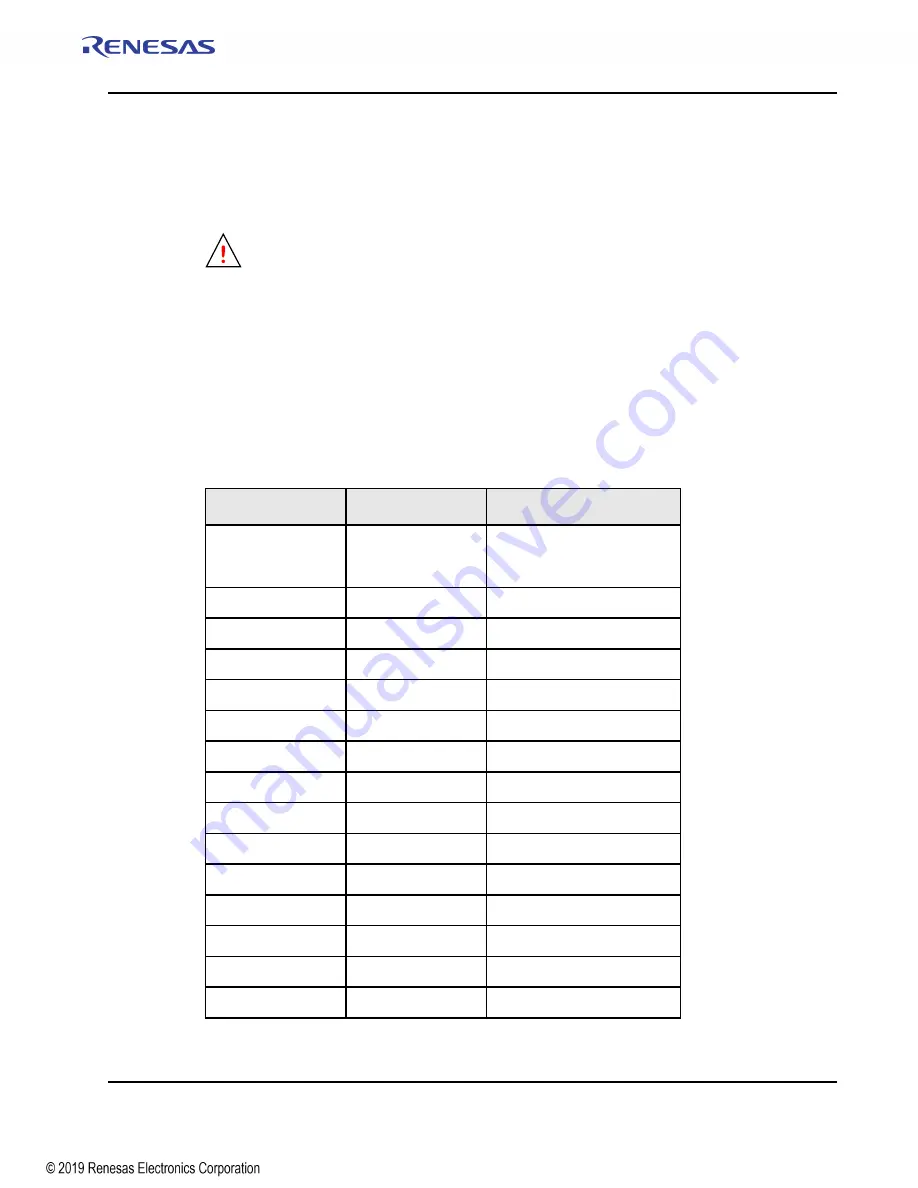 Renesas IDT Tsi576 User Manual Download Page 309