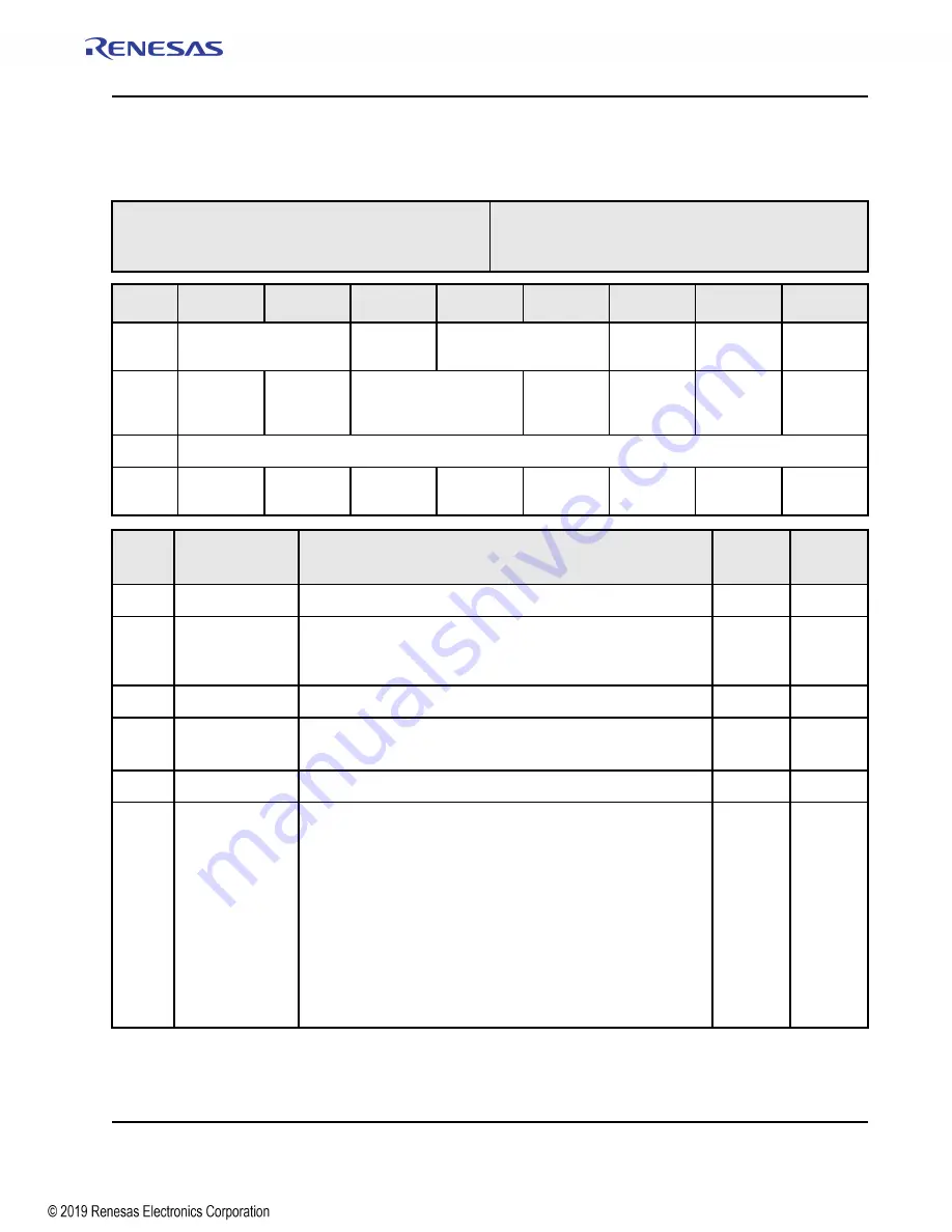 Renesas IDT Tsi576 User Manual Download Page 321