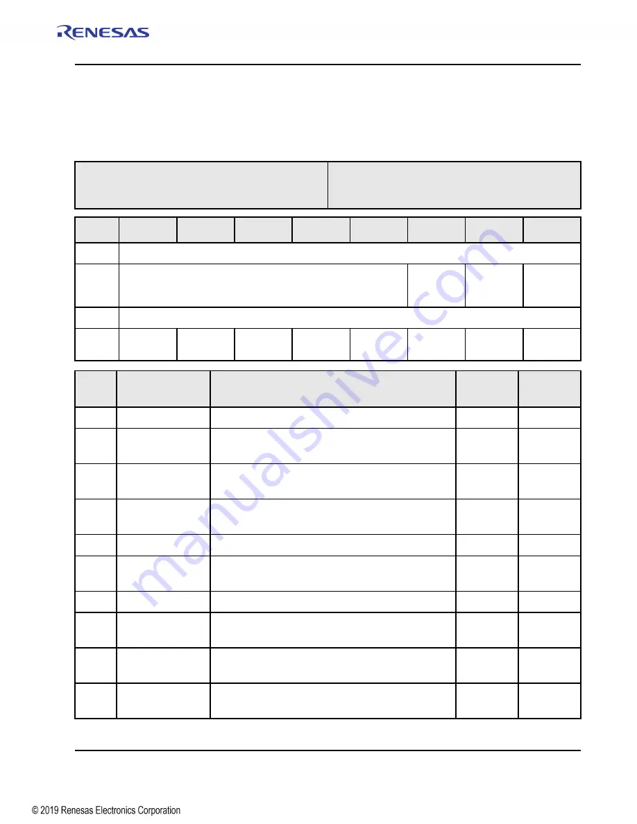 Renesas IDT Tsi576 User Manual Download Page 331