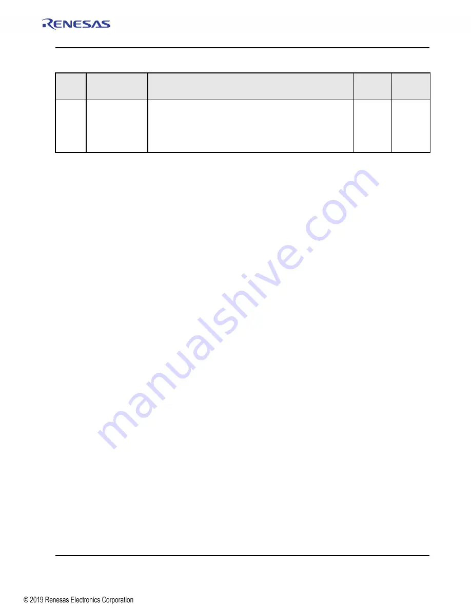 Renesas IDT Tsi576 User Manual Download Page 355