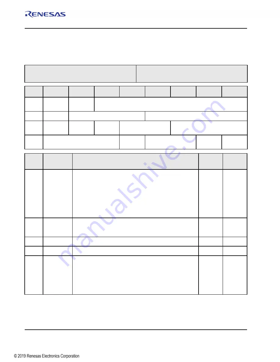 Renesas IDT Tsi576 User Manual Download Page 370