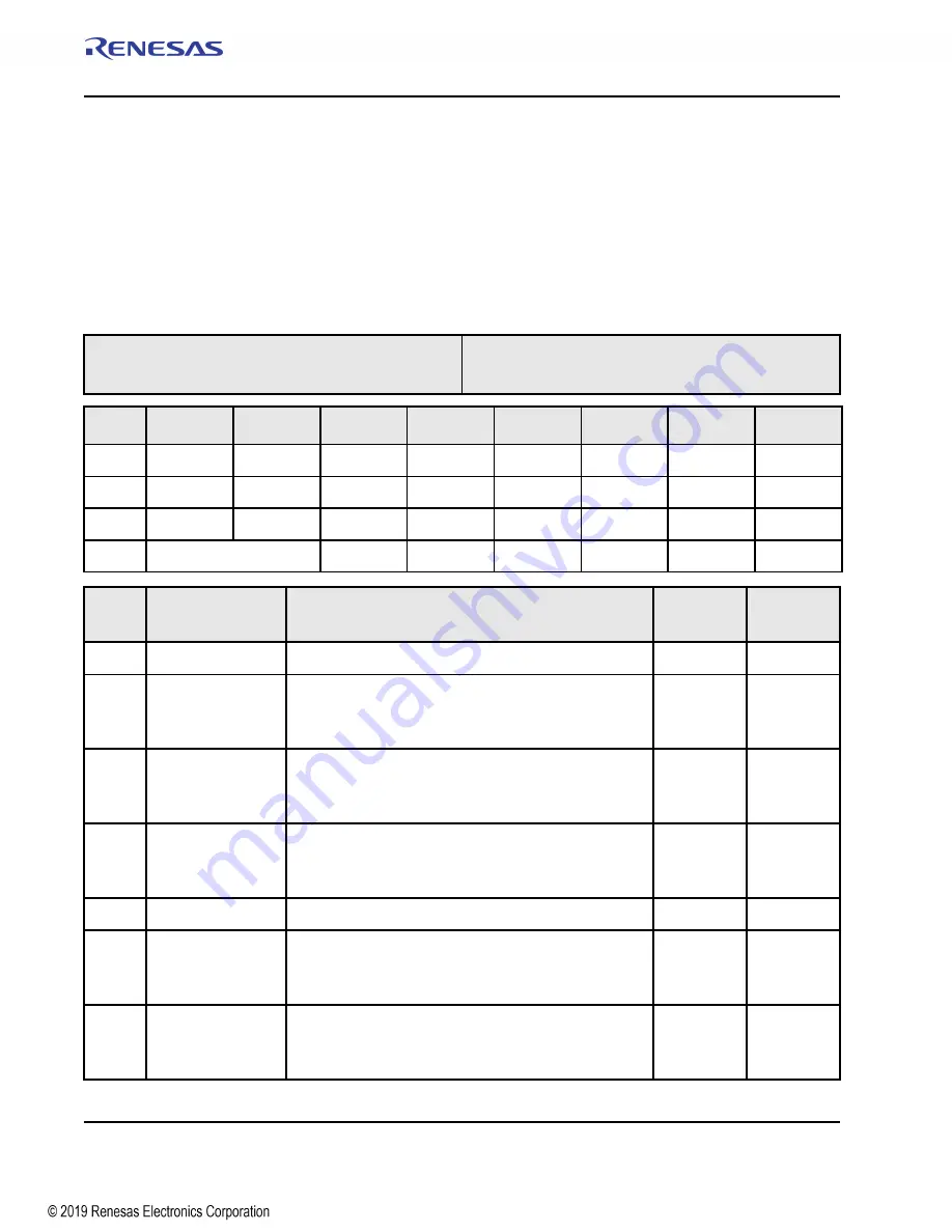 Renesas IDT Tsi576 User Manual Download Page 468