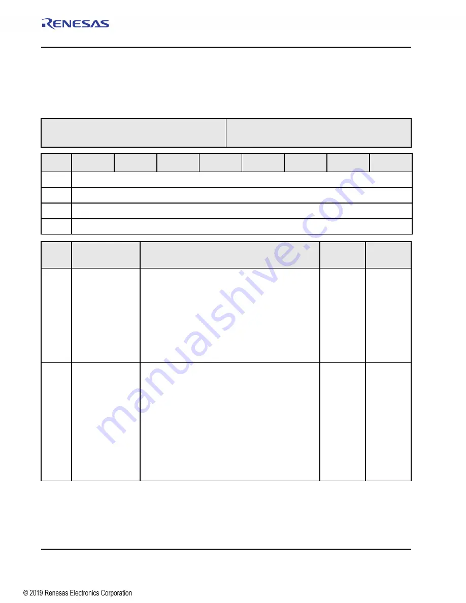 Renesas IDT Tsi576 User Manual Download Page 480