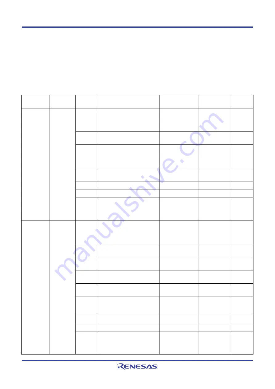 Renesas ISL9241 Application Note Download Page 12