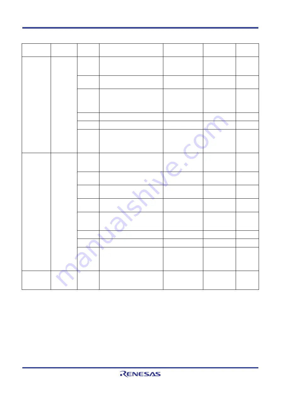 Renesas ISL9241 Application Note Download Page 13