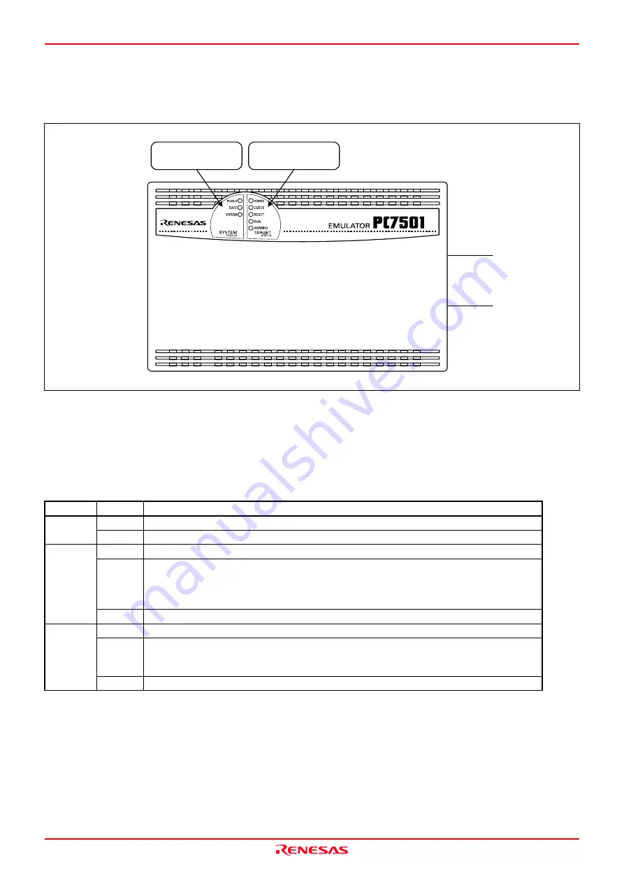 Renesas M16C/30P User Manual Download Page 16