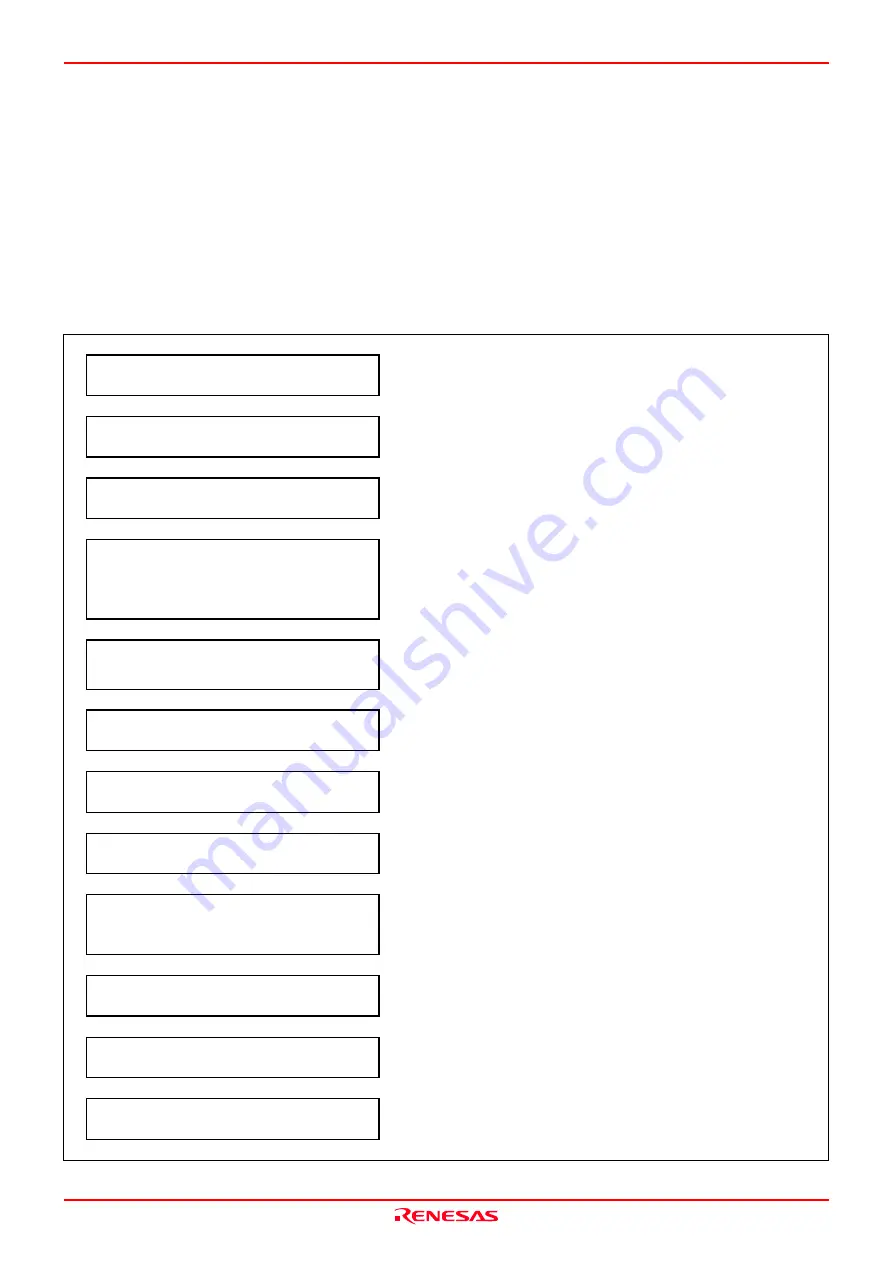 Renesas M16C/30P Скачать руководство пользователя страница 20