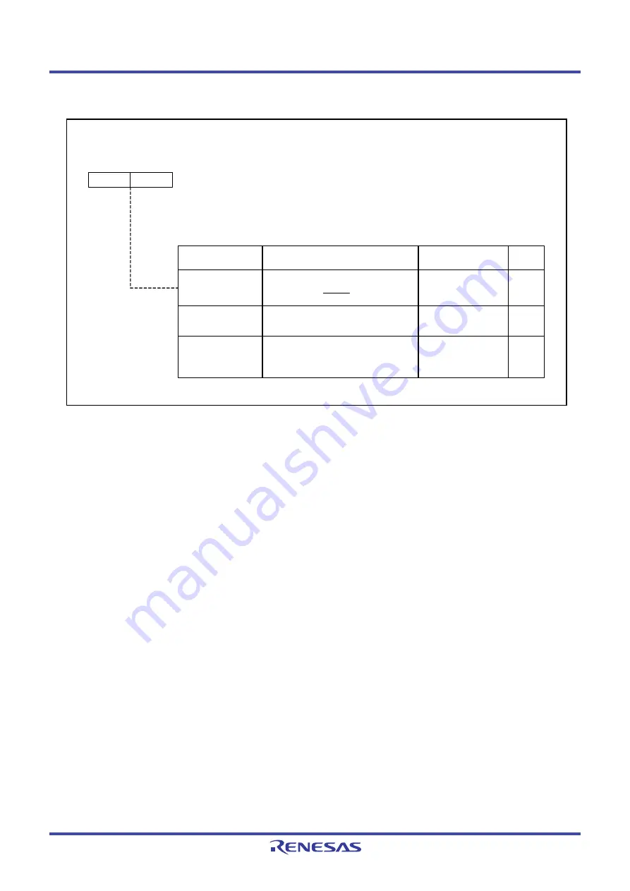 Renesas M16C/60 Series User Manual Download Page 338