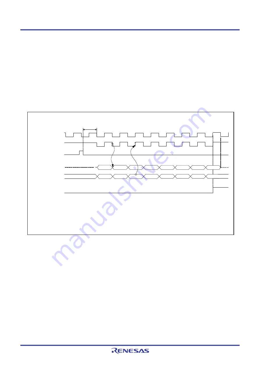 Renesas M16C/60 Series User Manual Download Page 559