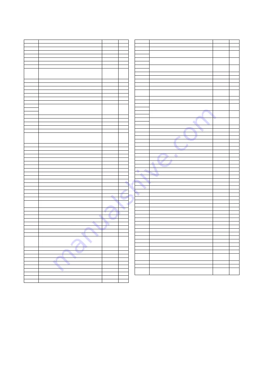 Renesas M16C/62P Group Hardware Manual Download Page 14