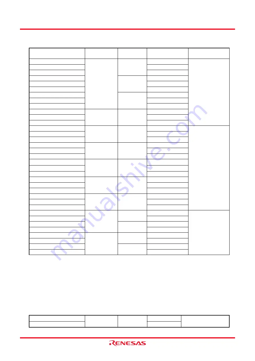 Renesas M16C/62P Group Скачать руководство пользователя страница 23