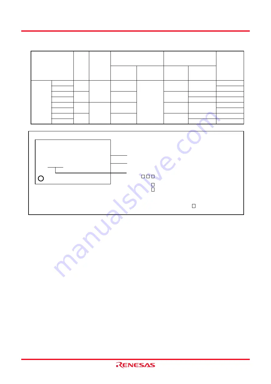 Renesas M16C/62P Group Скачать руководство пользователя страница 28