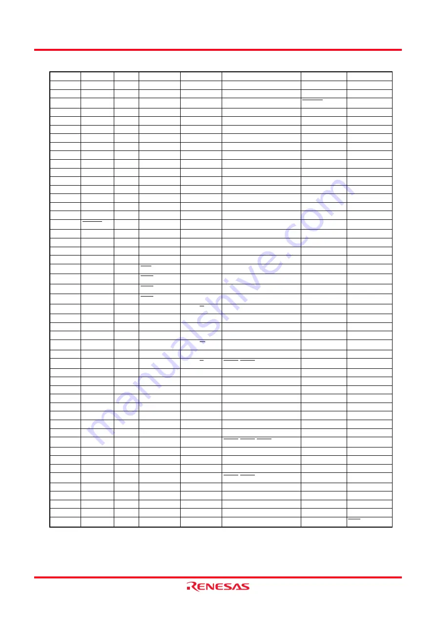 Renesas M16C/62P Group Скачать руководство пользователя страница 30