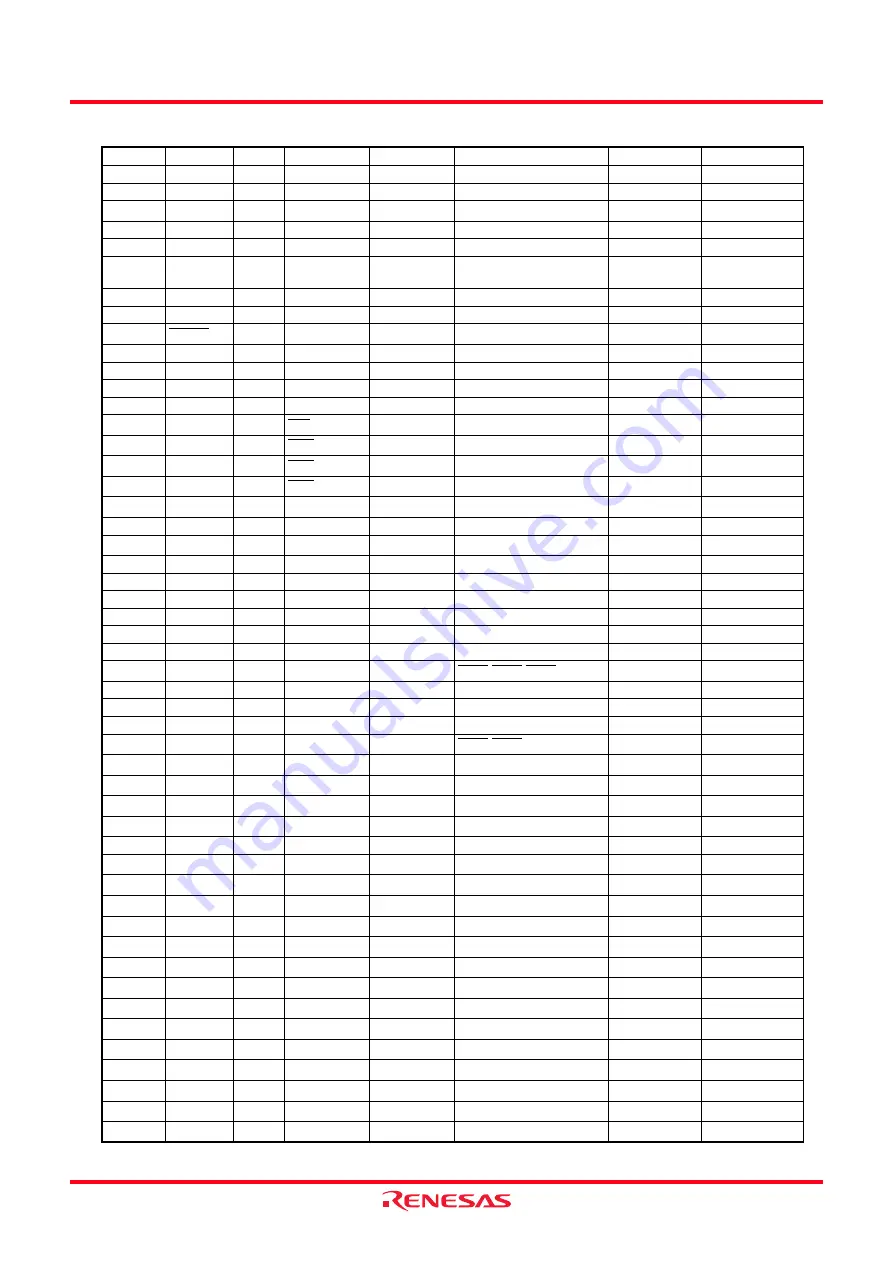 Renesas M16C/62P Group Скачать руководство пользователя страница 38