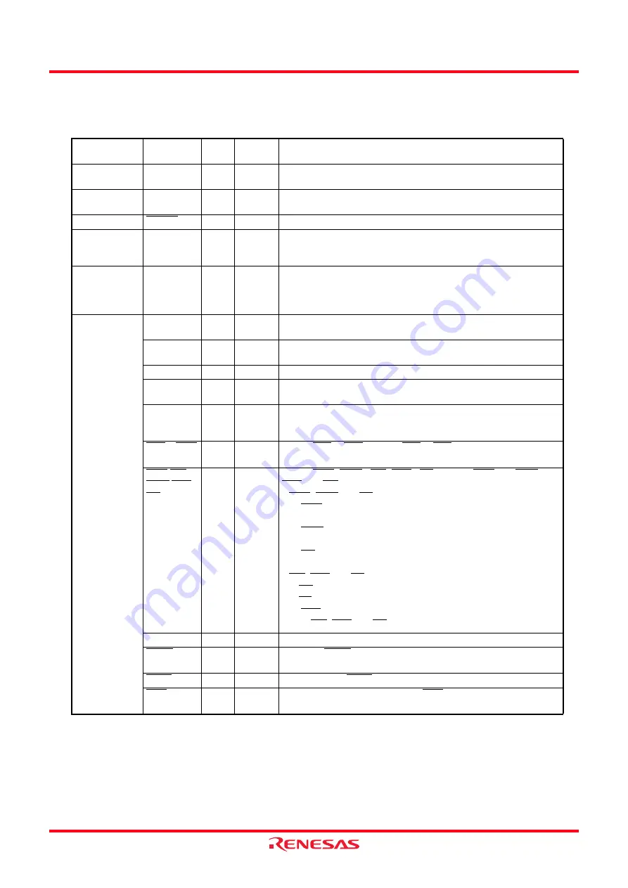 Renesas M16C/62P Group Скачать руководство пользователя страница 40