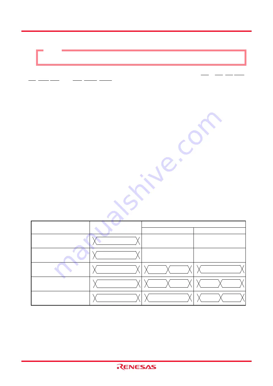 Renesas M16C/62P Group Скачать руководство пользователя страница 74