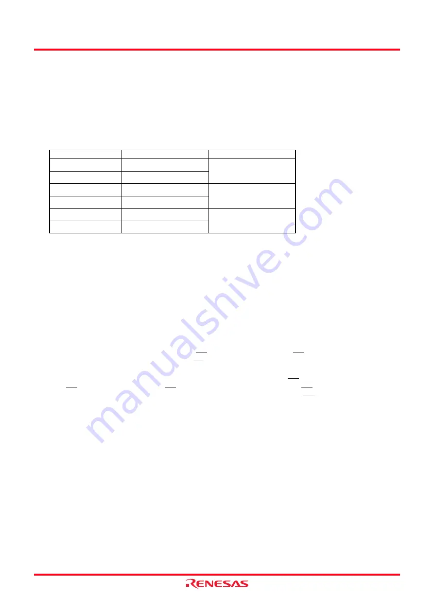 Renesas M16C/62P Group Скачать руководство пользователя страница 75