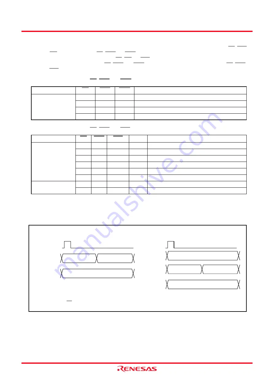 Renesas M16C/62P Group Скачать руководство пользователя страница 78