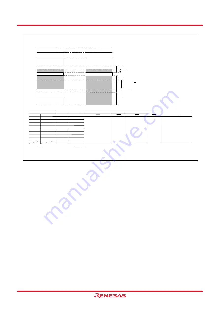 Renesas M16C/62P Group Скачать руководство пользователя страница 92