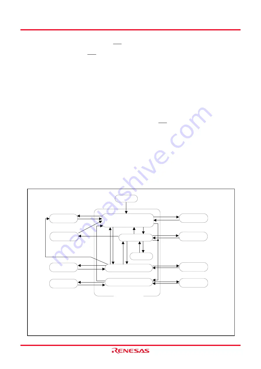 Renesas M16C/62P Group Скачать руководство пользователя страница 114