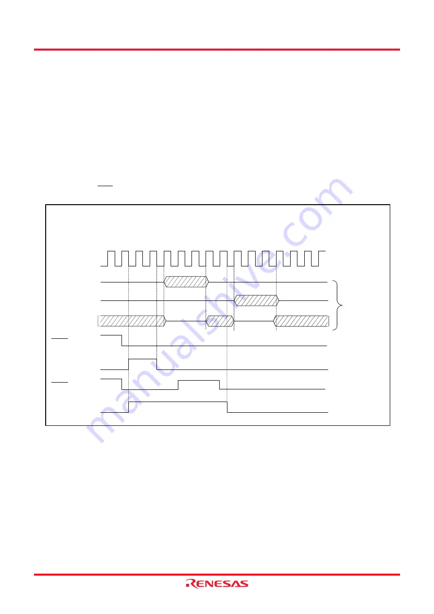 Renesas M16C/62P Group Hardware Manual Download Page 151