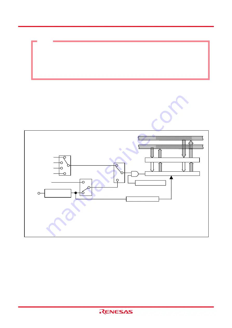 Renesas M16C/62P Group Скачать руководство пользователя страница 171