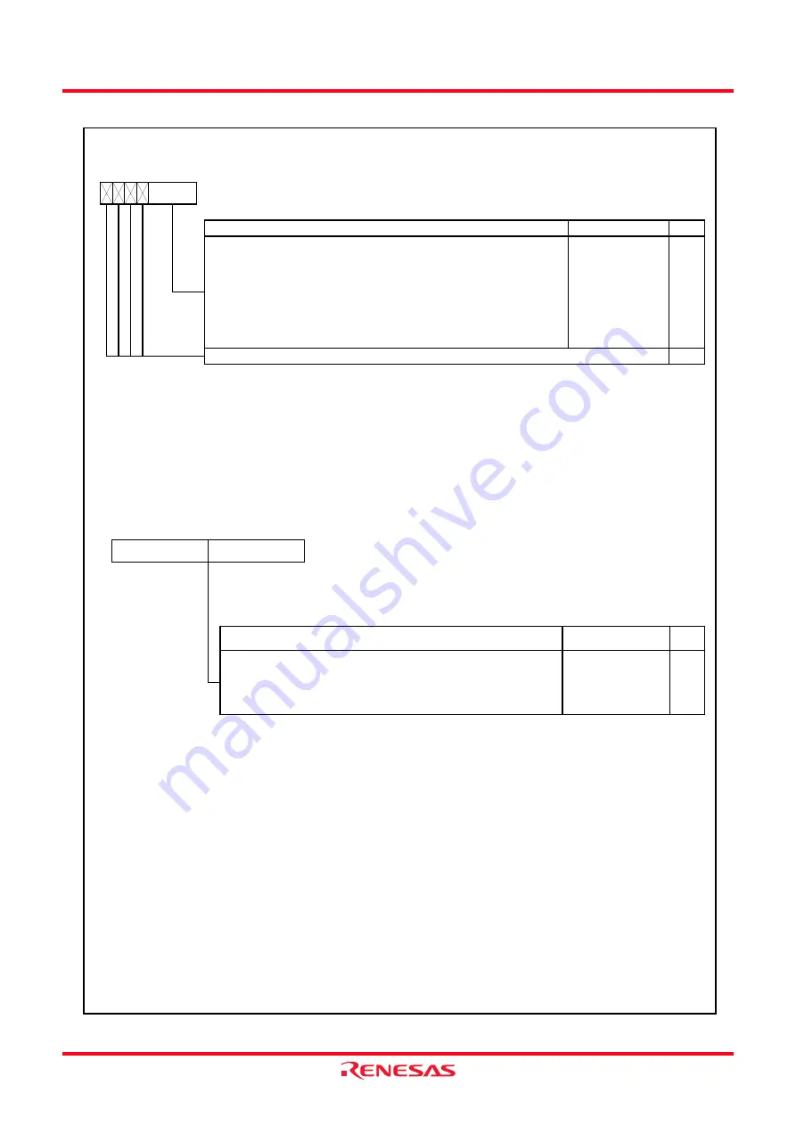 Renesas M16C/62P Group Скачать руководство пользователя страница 184