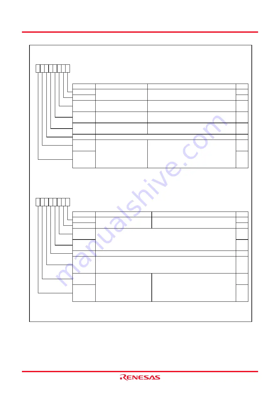 Renesas M16C/62P Group Скачать руководство пользователя страница 188