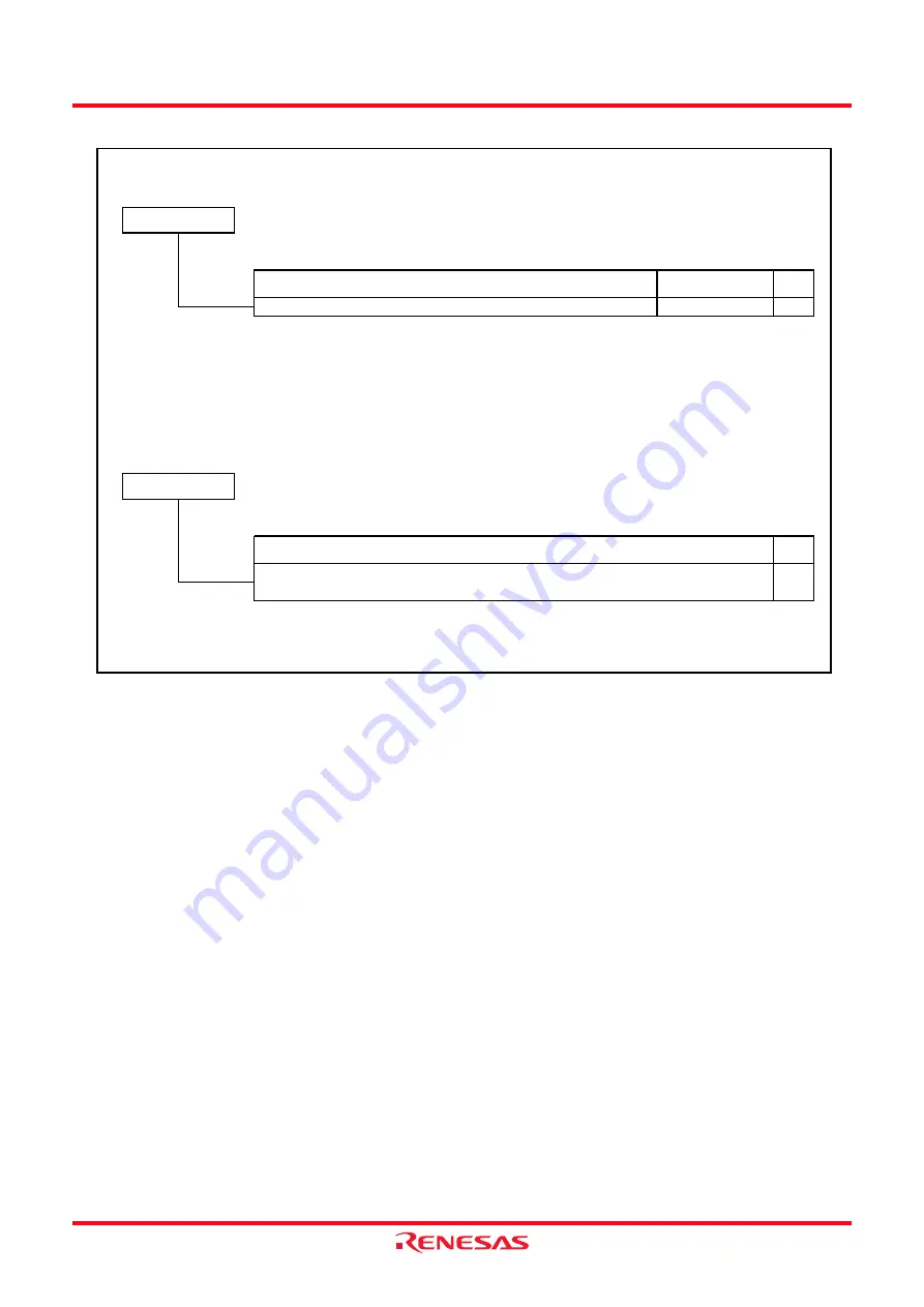 Renesas M16C/62P Group Скачать руководство пользователя страница 244