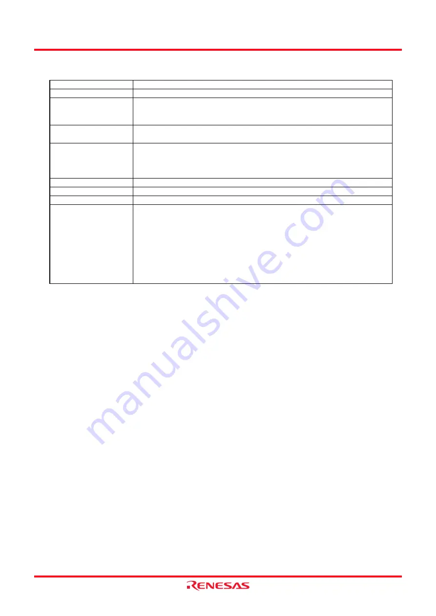 Renesas M16C/62P Group Скачать руководство пользователя страница 245